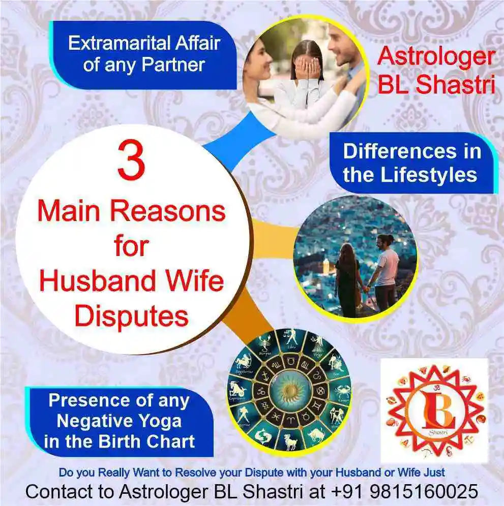 3 Main Reason for Husband Wife Disputes