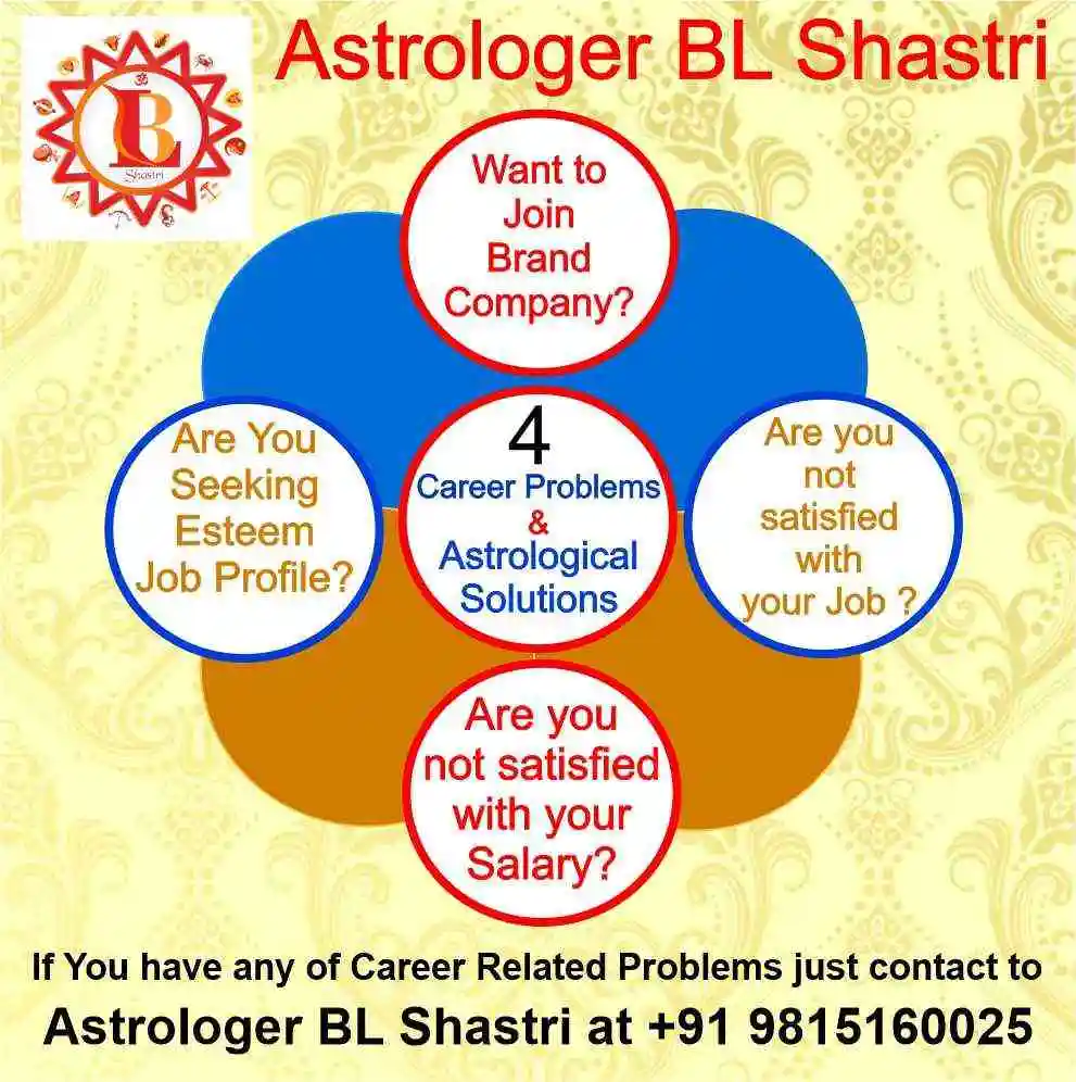 4 Career Problems and Astrological Solutions