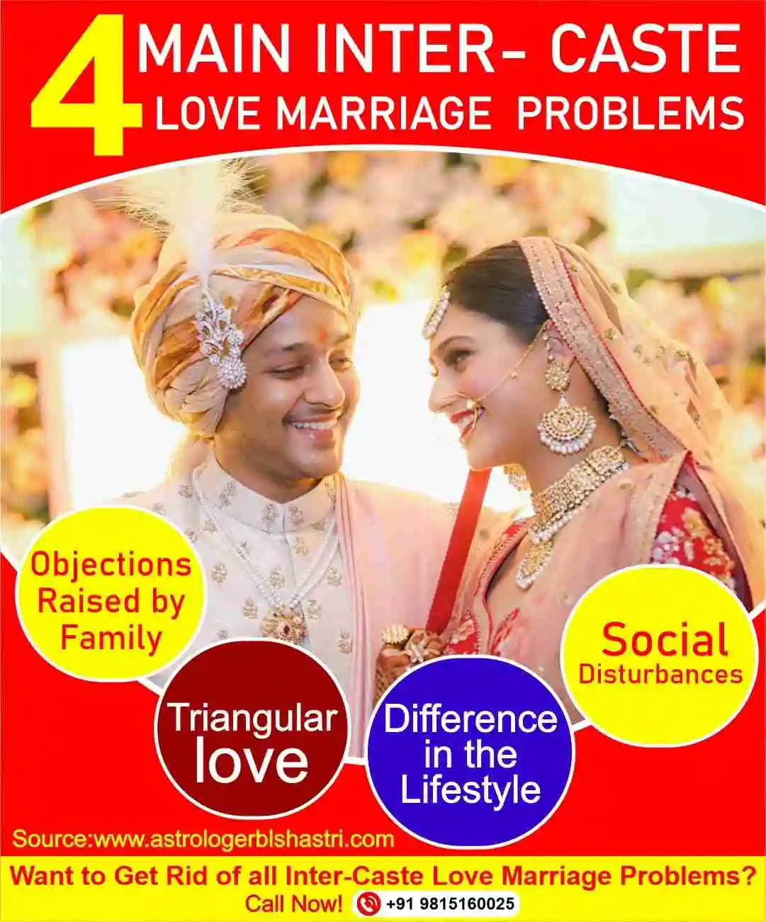 3 Main Love Problems Solution by Love Vashikaran Specialist Astrologer BL Shastri Ji